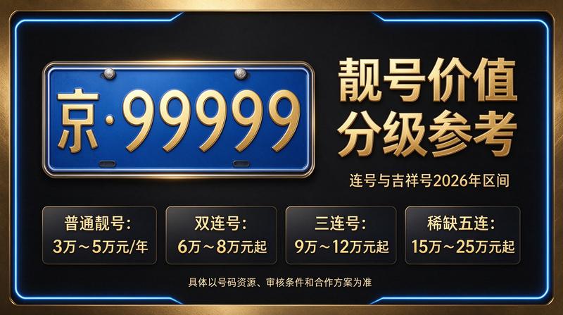 北京小牛京牌车辆服务展示